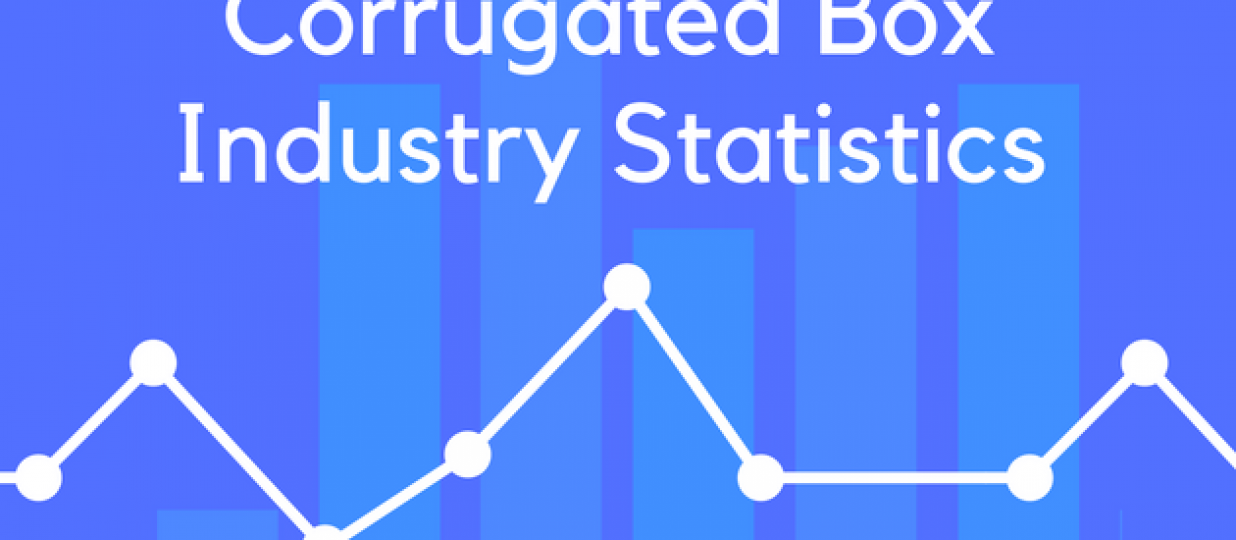20 Corrugated Box Industry Statistics, Trends & Analysis
